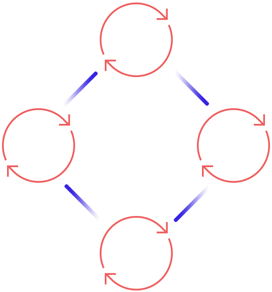 https://www.parturizm.com/wp-content/uploads/2020/10/process_scheme.png